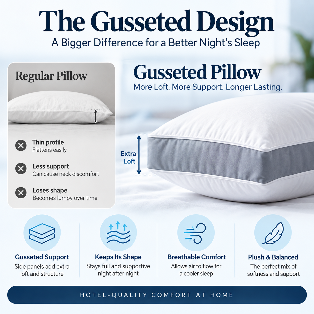 Gusseted Bed Pillows
