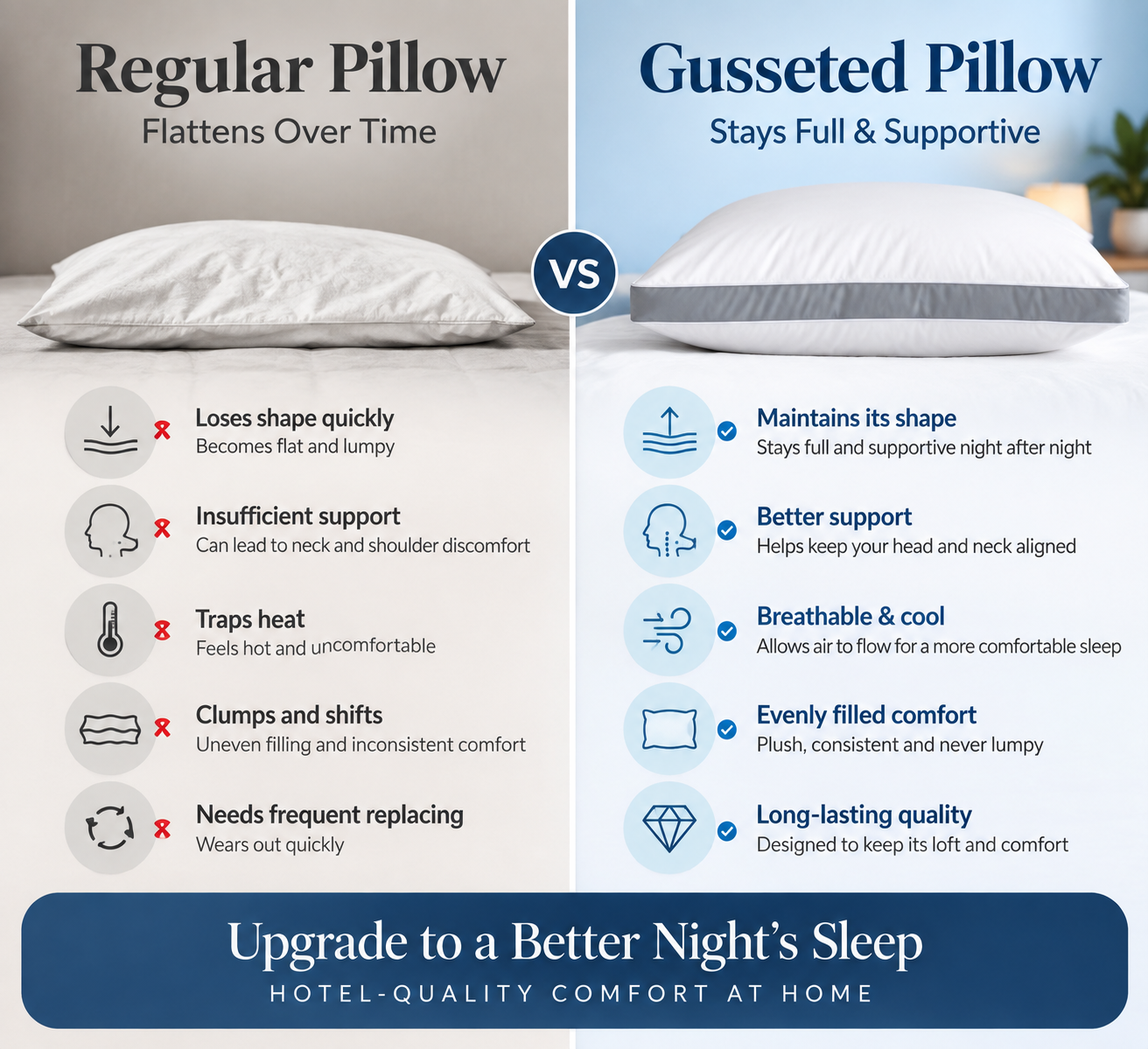 Gusseted Bed Pillows